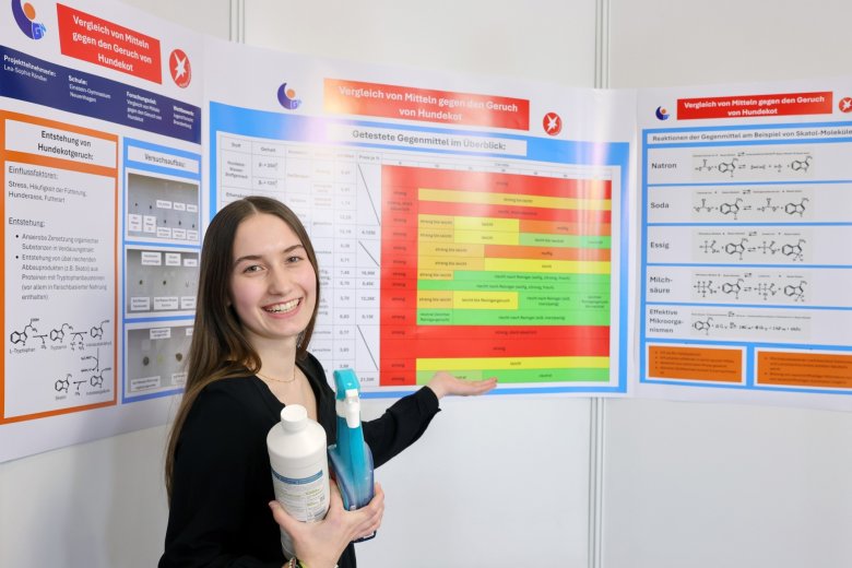 Landeswettbewerb Brandenburg Jugend forscht 2025